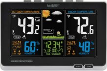5 Best Personal Weather Station Software in 2023